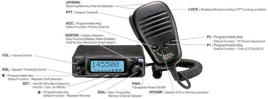 Yaesu - FT-90R Features and Specifications